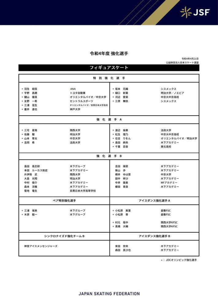 此次谈话中拉波尔塔与哈维谈论了球队的情况、比赛、教练的情绪状态以及罗克等问题。